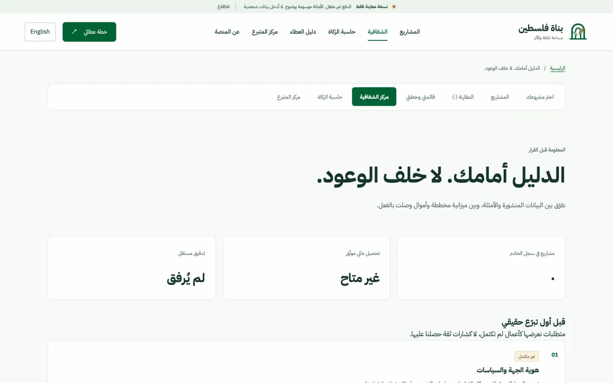 الشفافية قبل الجمال